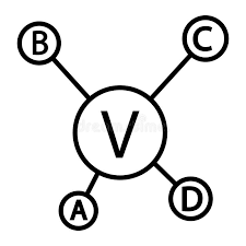 مولتی ویتامین